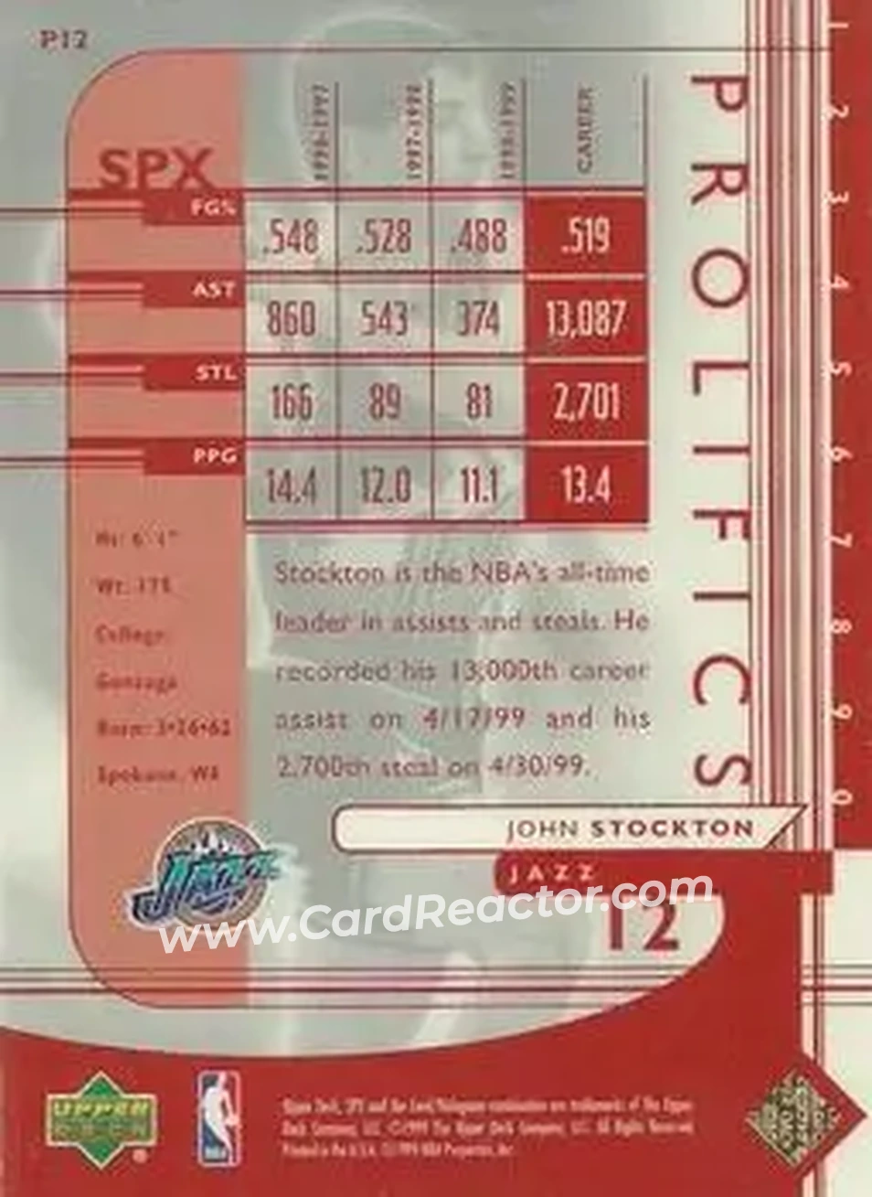 1999-00 SPx - Prolifics #P12 - John Stockton - Utah Jazz