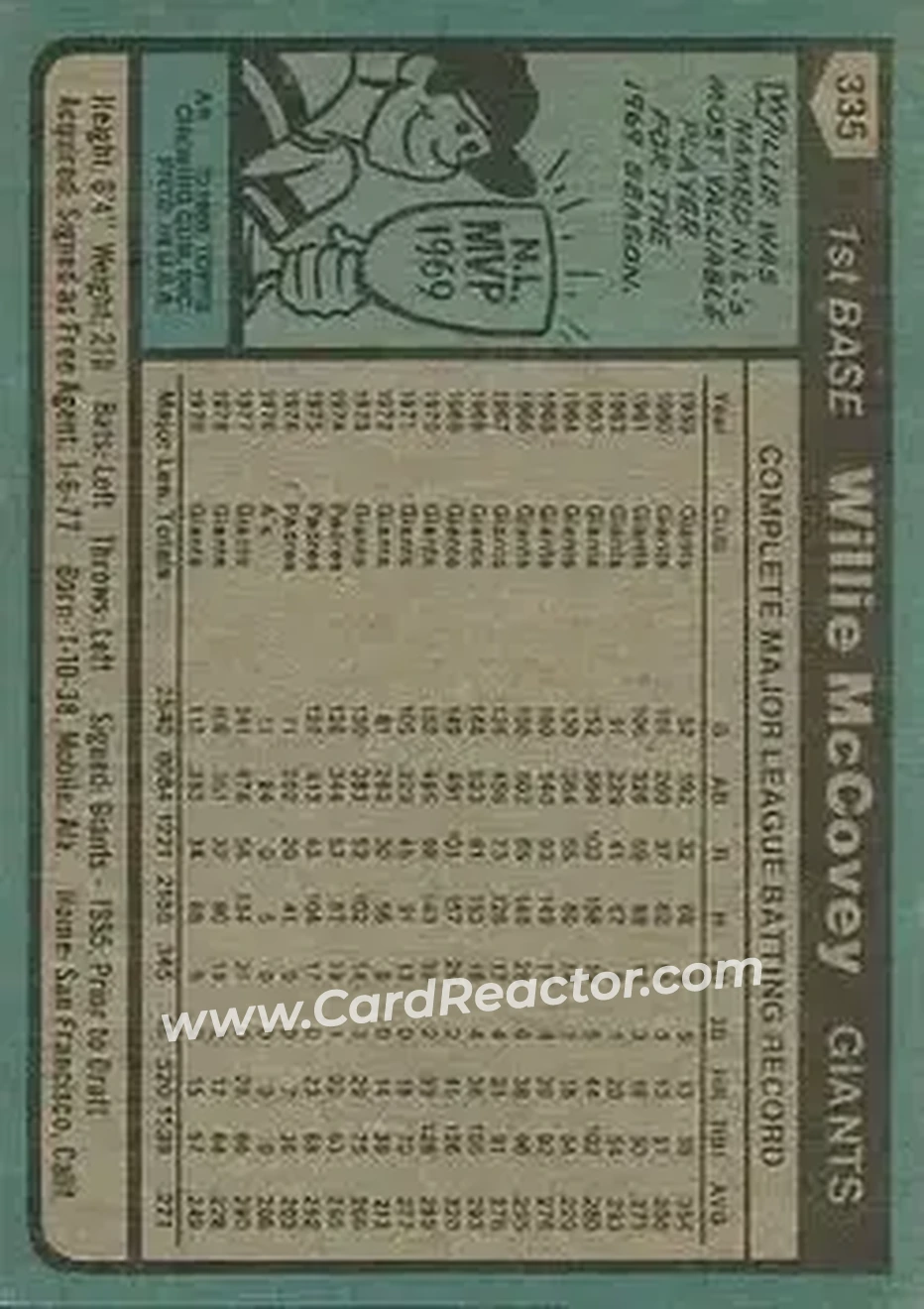 1980 Topps #335 - Willie McCovey - San Francisco Giants