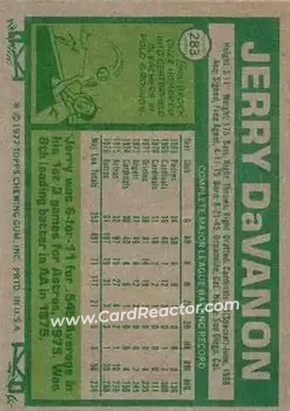1977 Topps #283 - Jerry DaVanon - Houston Astros 1977 Topps #283 - Jerry DaVanon - Houston Astros