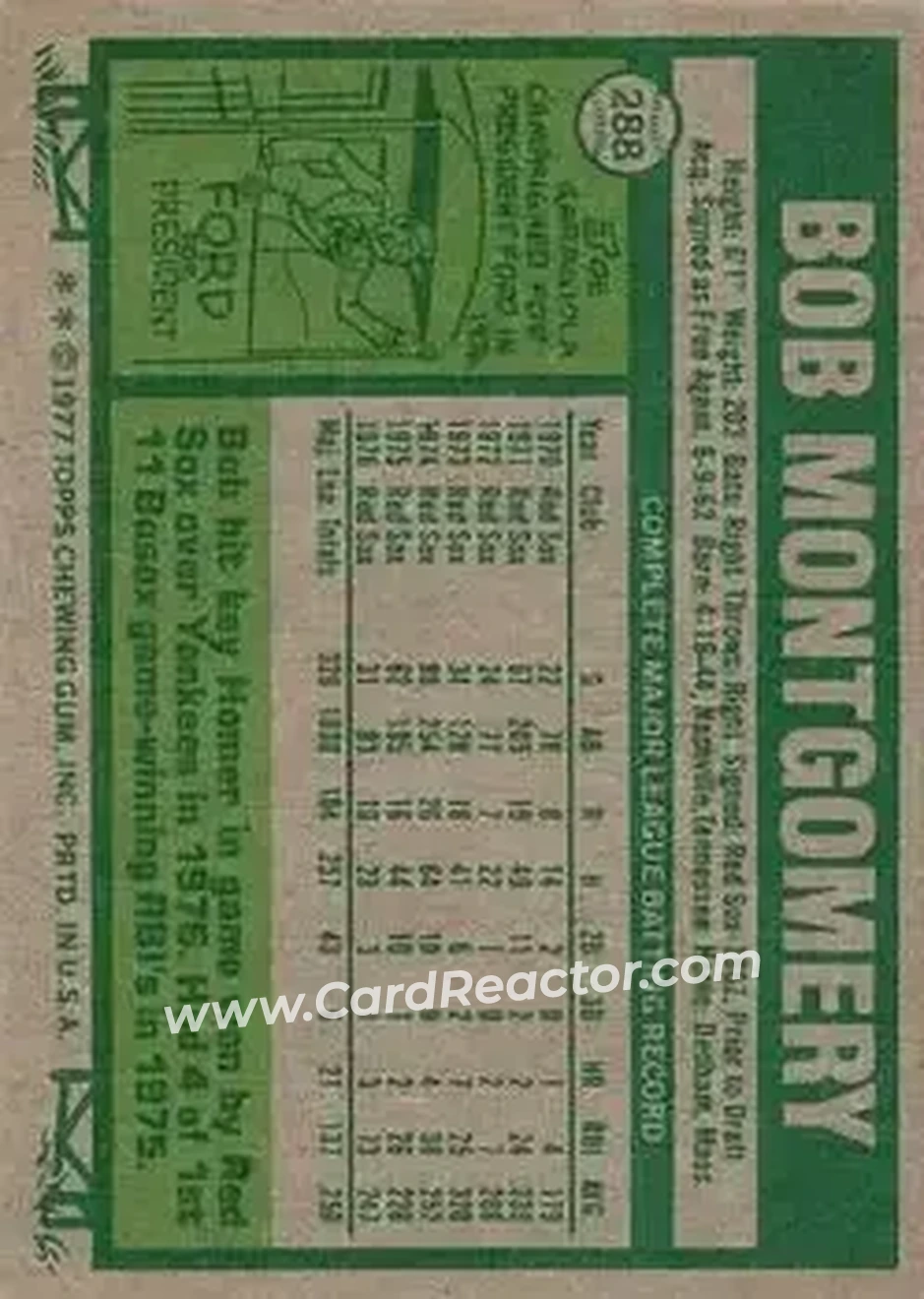 1977 Topps #288 - Bob Montgomery - Boston Red Sox
