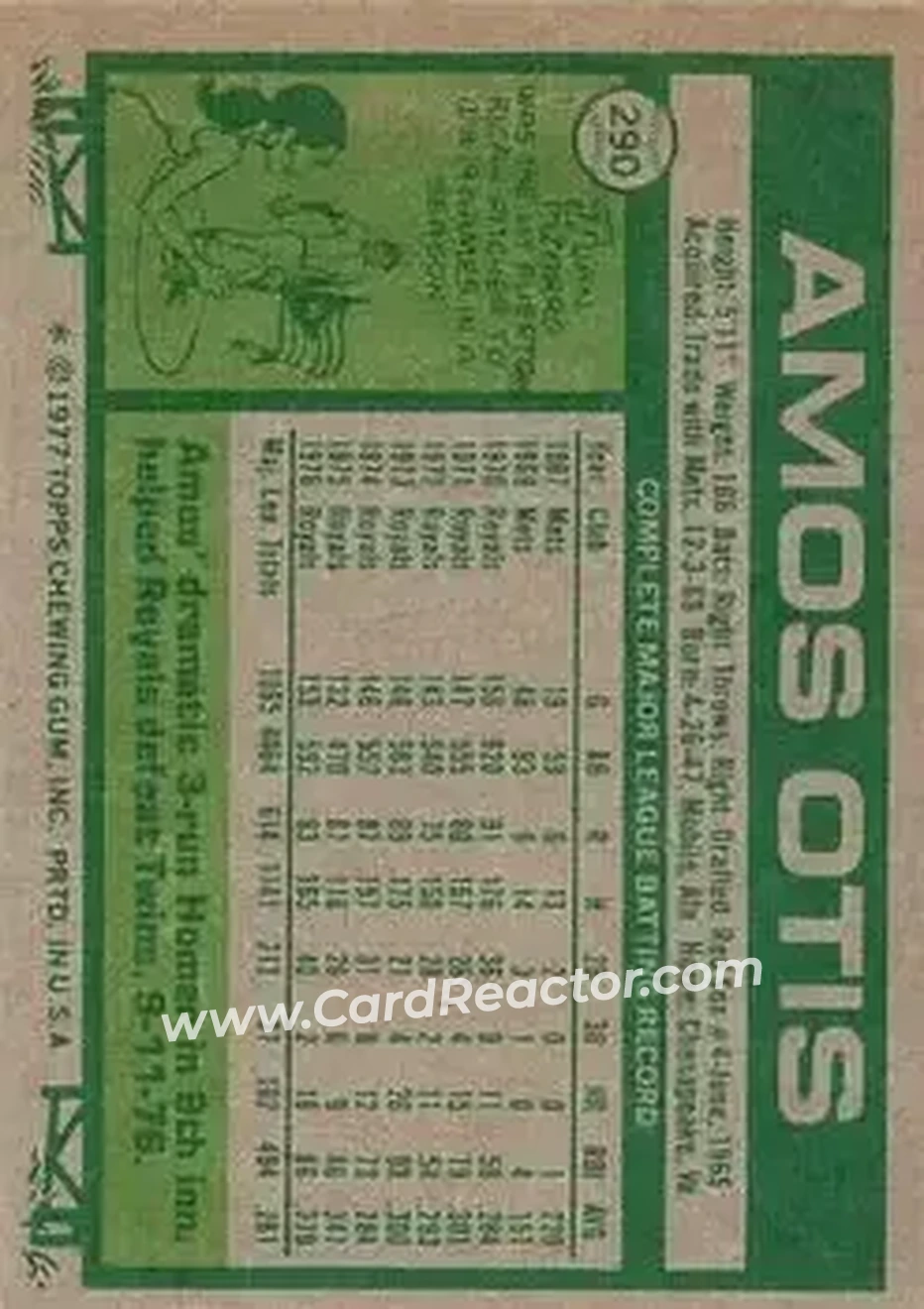Back of Amos Otis