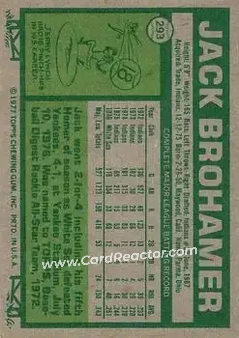 1977 Topps #293 - Jack Brohamer - Chicago White Sox