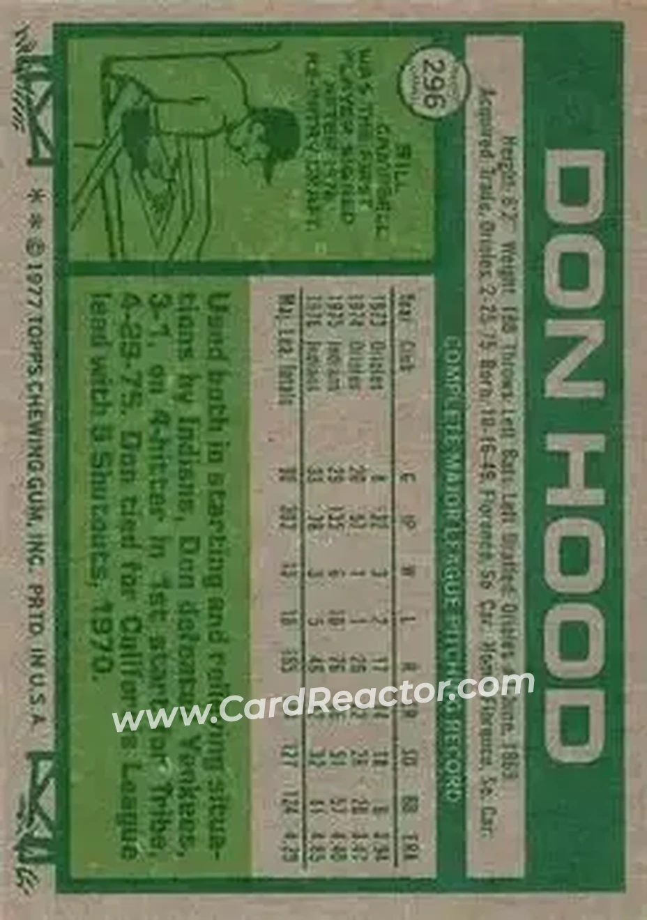 Back of Don Hood