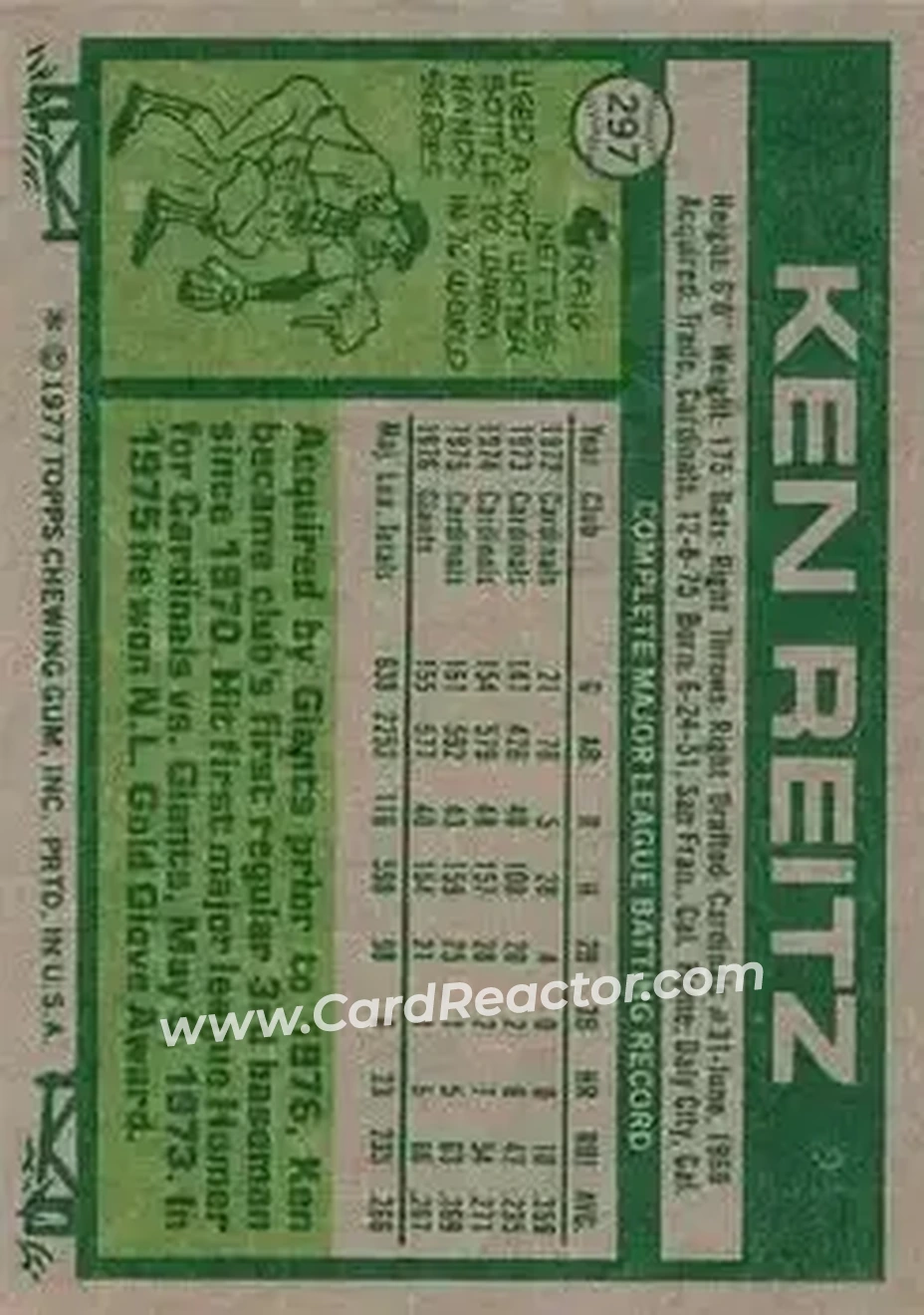 Back of Ken Reitz