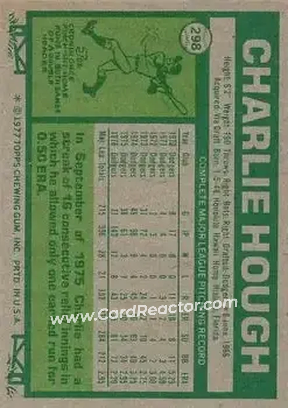 Back of Charlie Hough