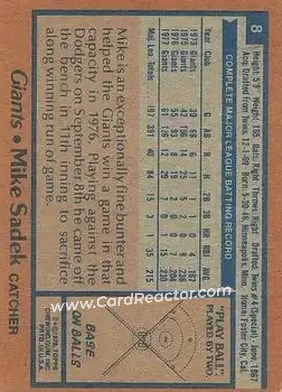 1978 Topps #8 - Mike Sadek - San Francisco Giants