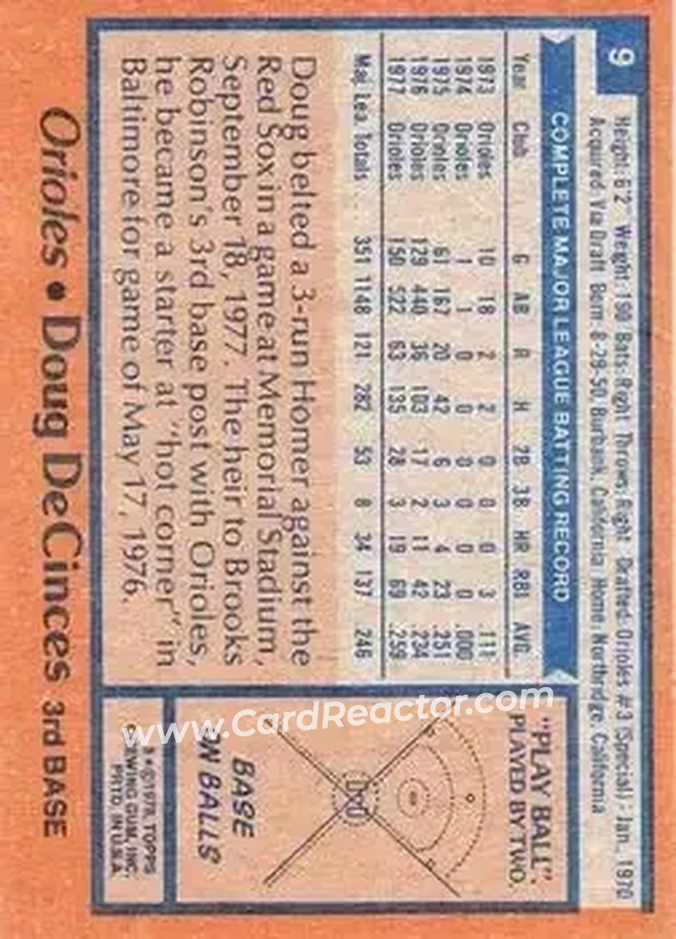 1978 Topps #9 - Doug DeCinces - Baltimore Orioles
