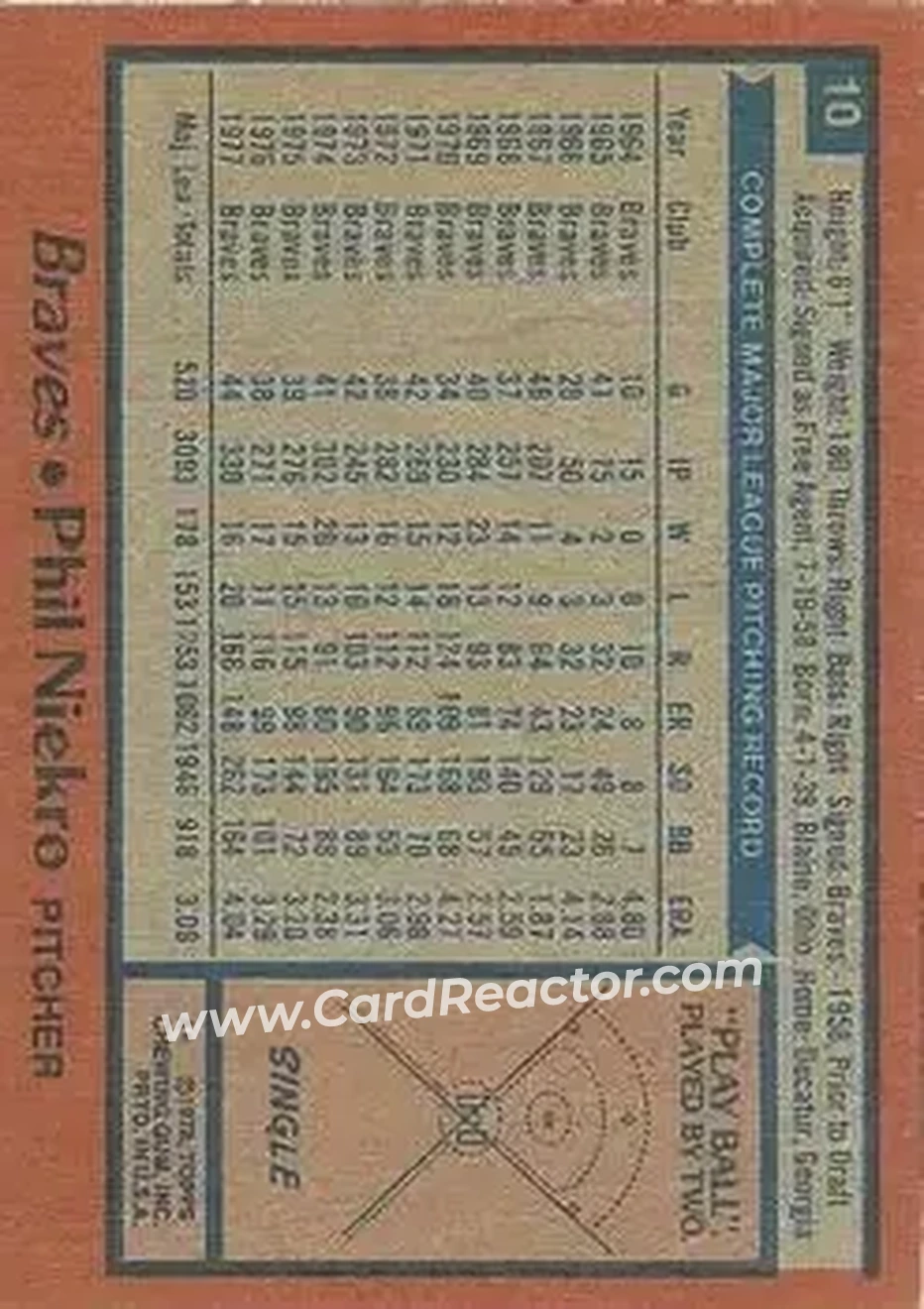 Back of Phil Niekro