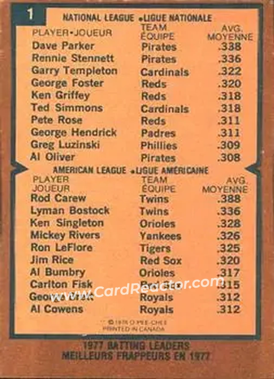 1978 O-Pee-Chee #1 - Card #1