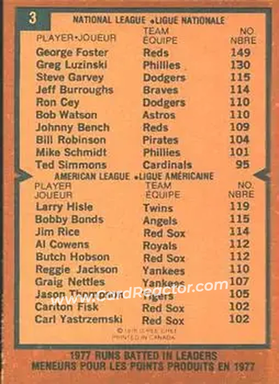 1978 O-Pee-Chee #3 - Card #3