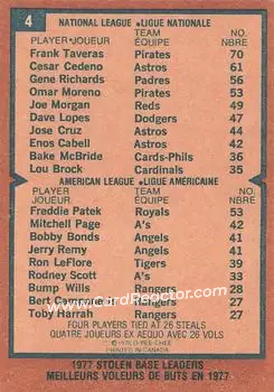 Back of Card #4