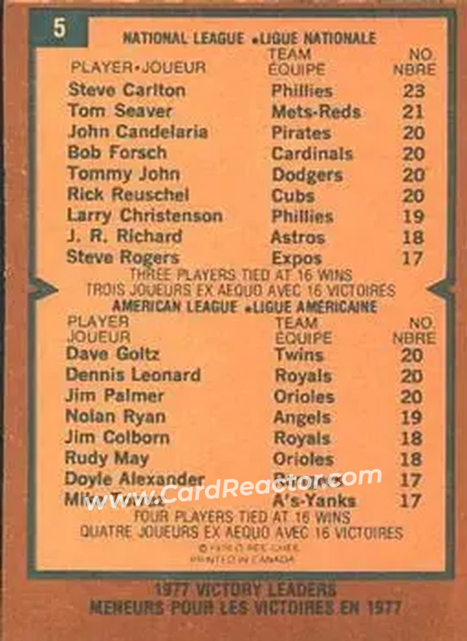 Back of Card #5