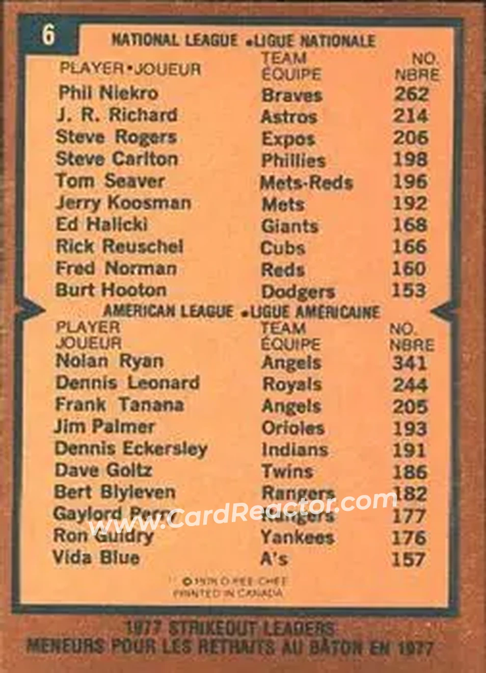 1978 O-Pee-Chee #6 - Card #6