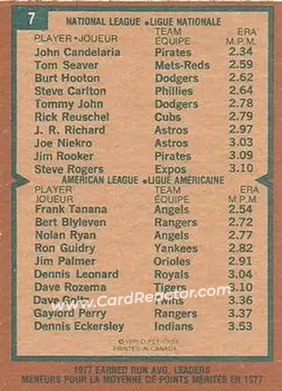 1978 O-Pee-Chee #7 - Card #7