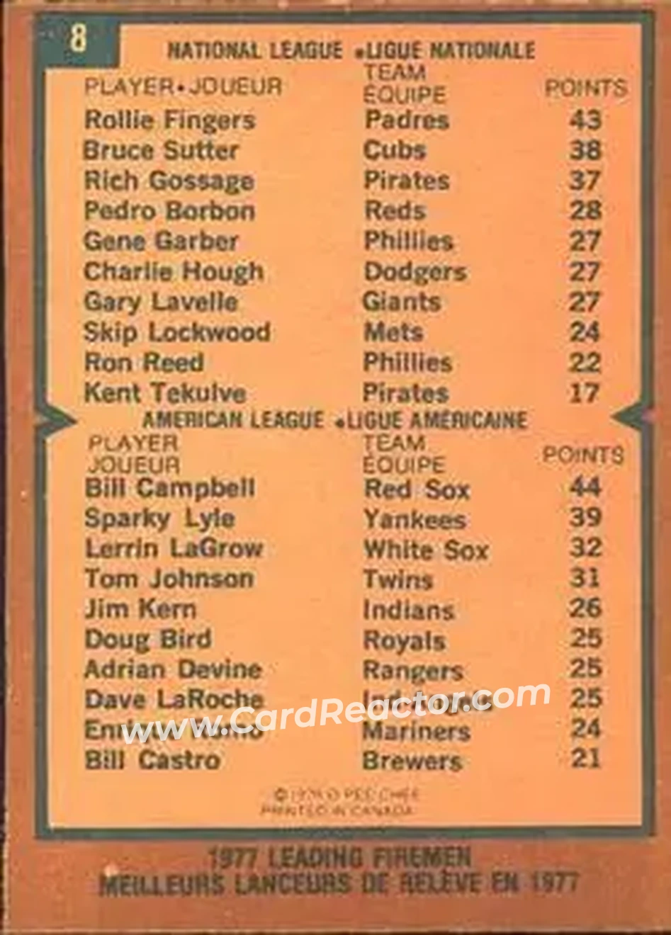 1978 O-Pee-Chee #8 - Card #8