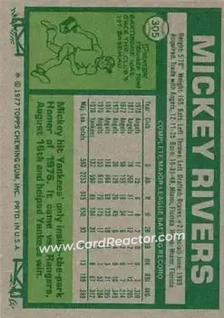Back of Mickey Rivers