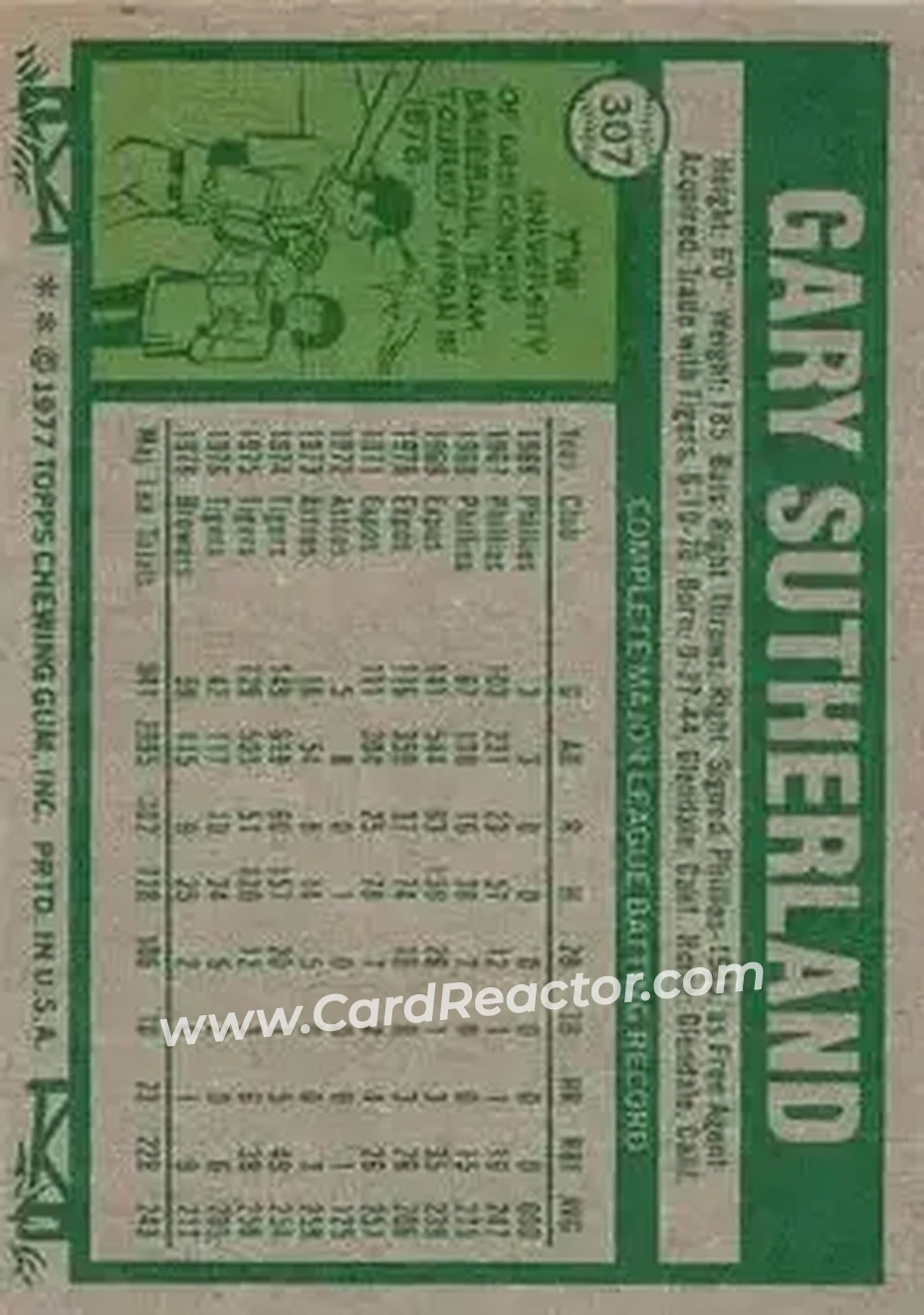 Back of Gary Sutherland
