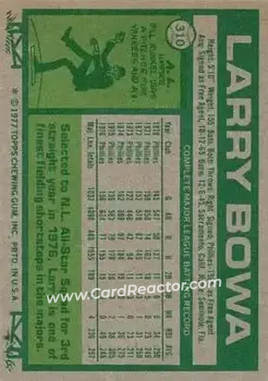Back of Larry Bowa