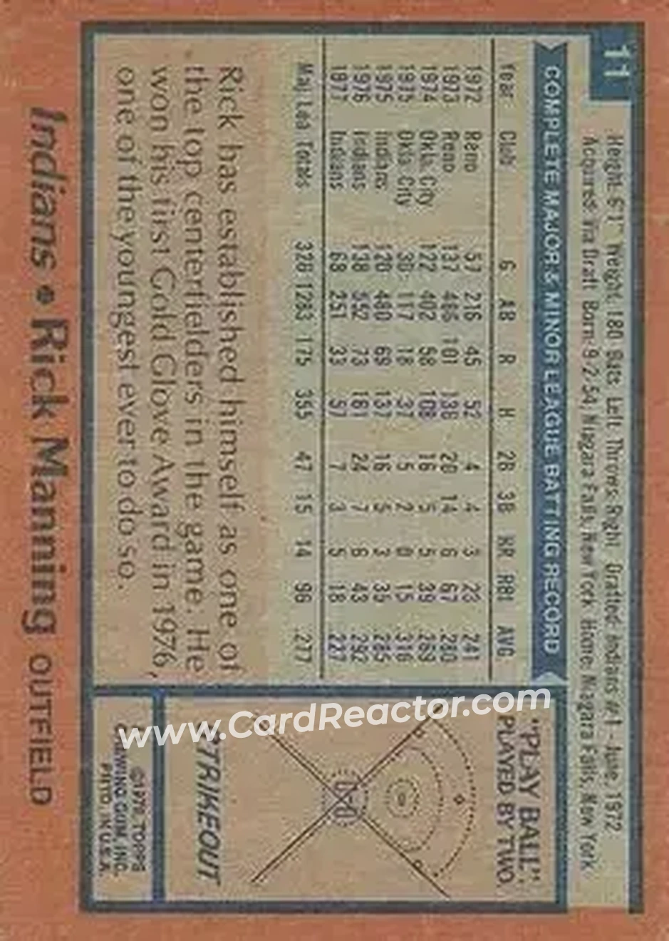 1978 Topps #11 - Rick Manning - Cleveland Indians