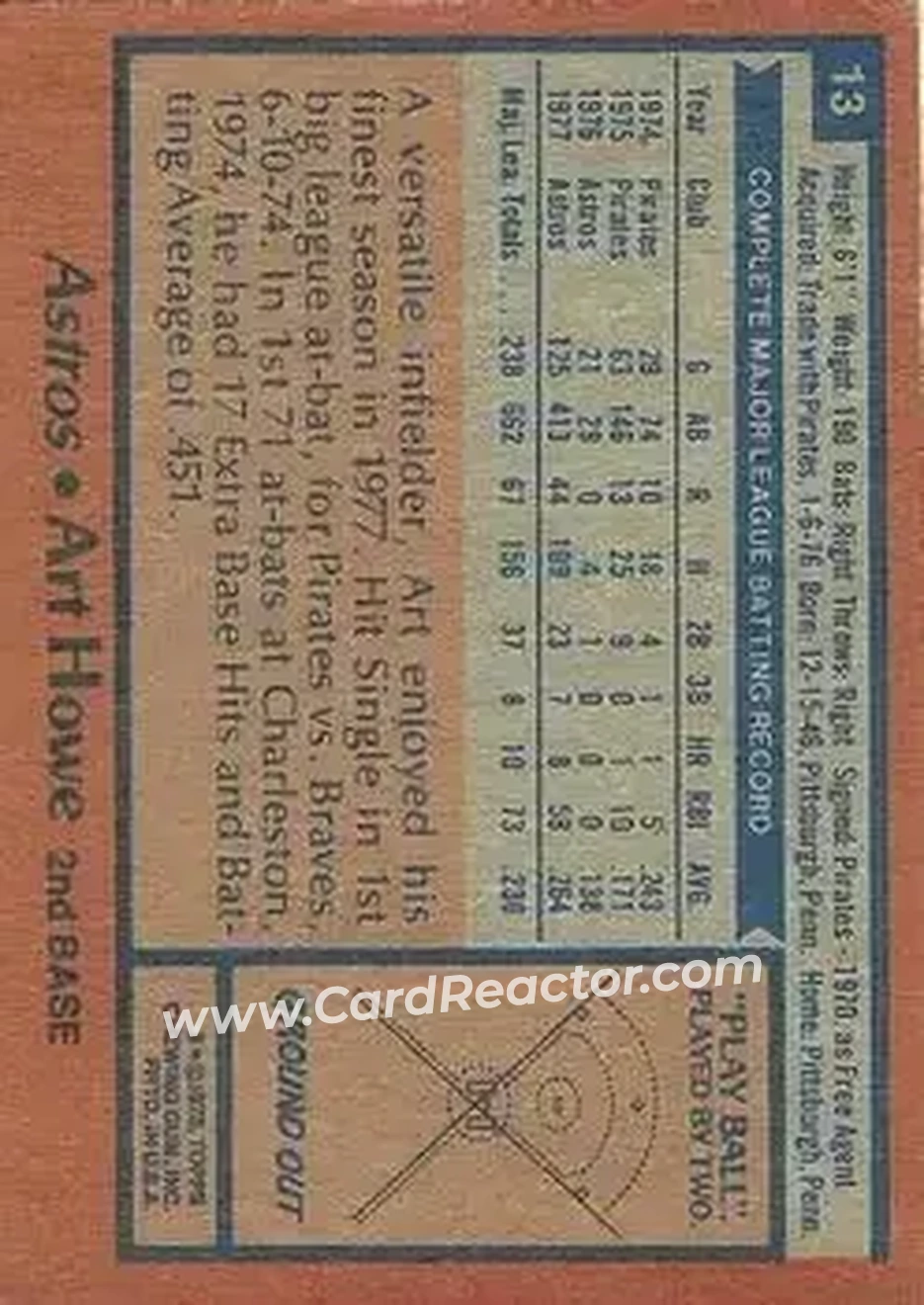 1978 Topps #13 - Art Howe - Houston Astros