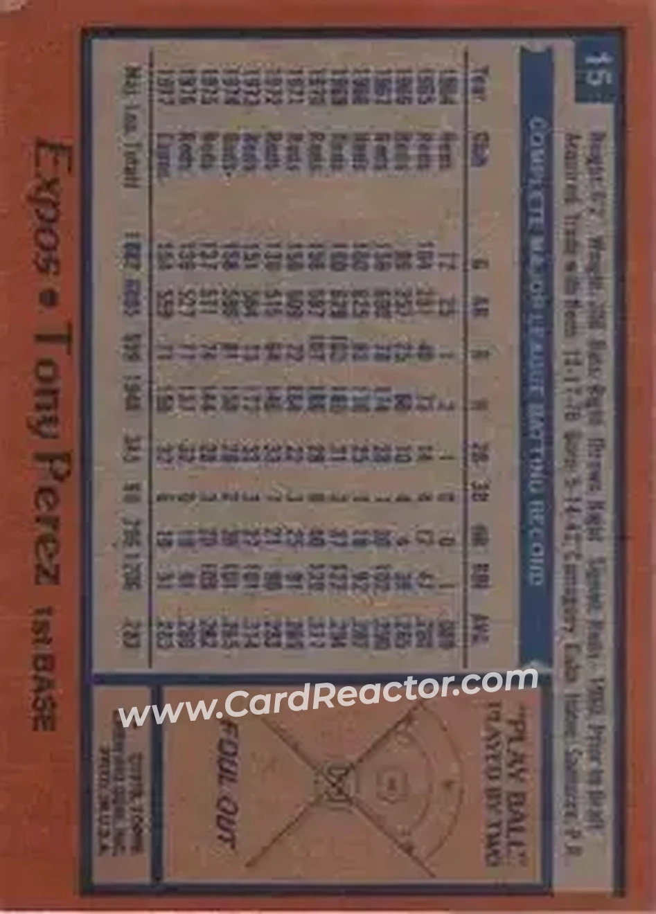 1978 Topps #15 - Tony Pérez - Montreal Expos