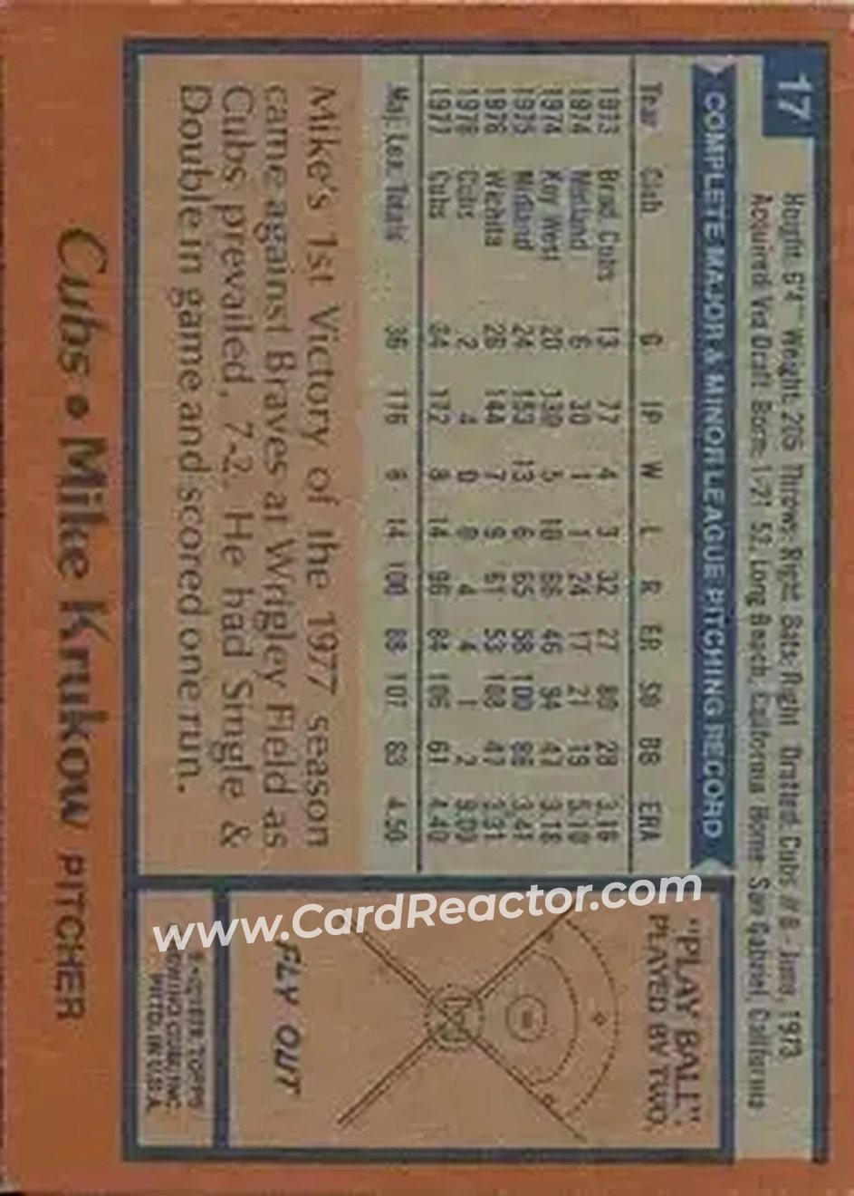 1978 Topps #17 - Mike Krukow - Chicago Cubs