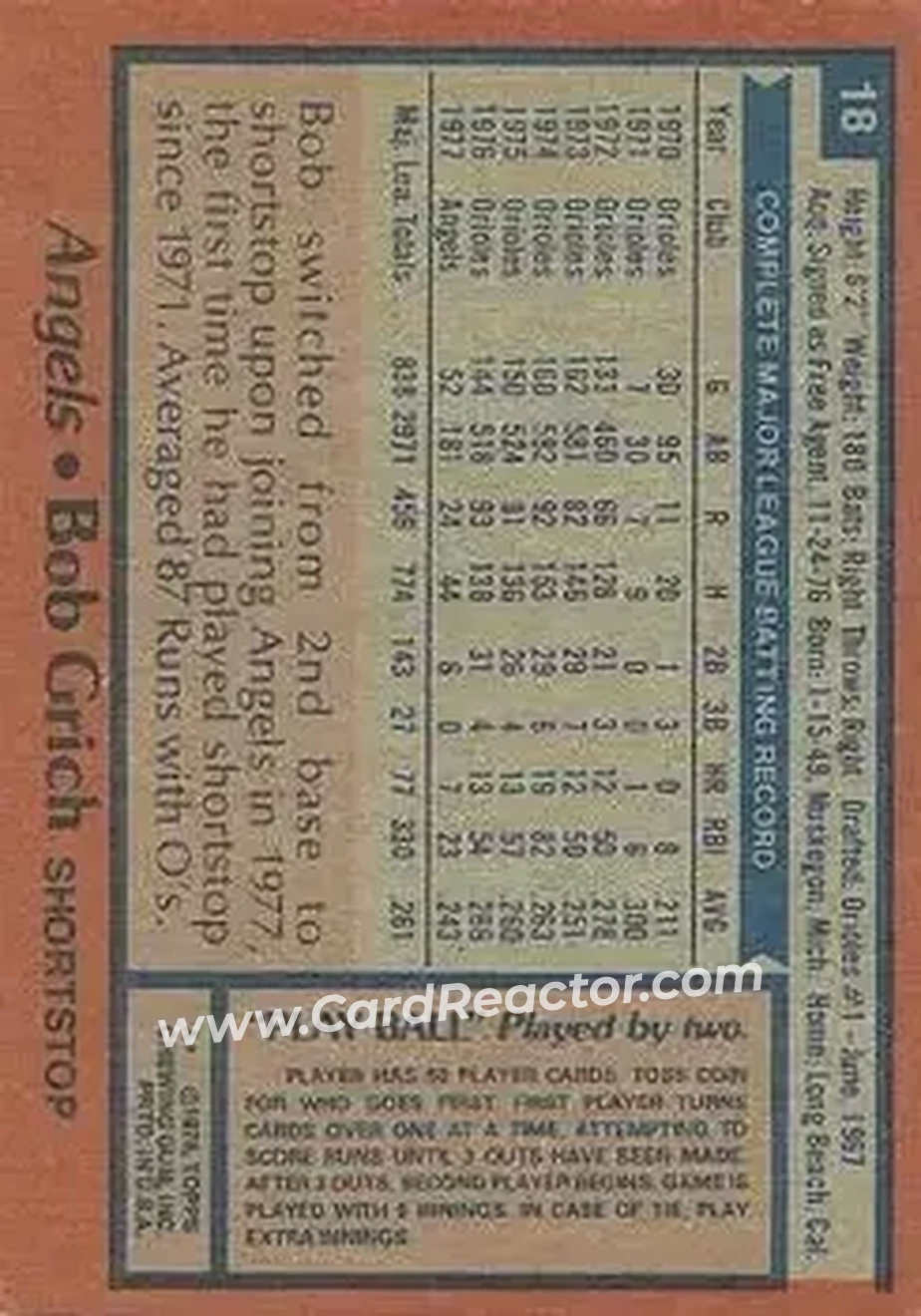 Back of Bob Grich