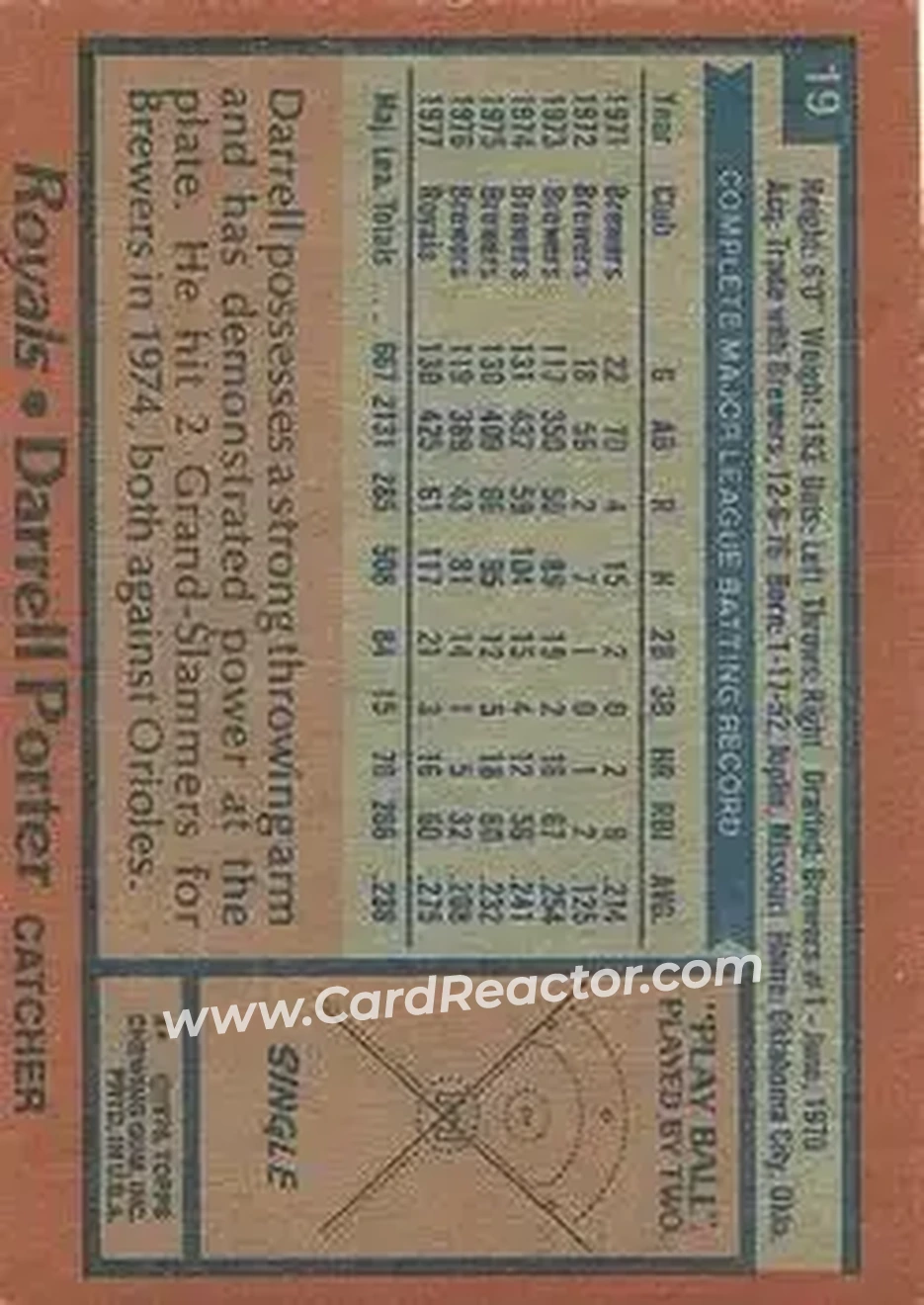 1978 Topps #19 - Darrell Porter - Kansas City Royals