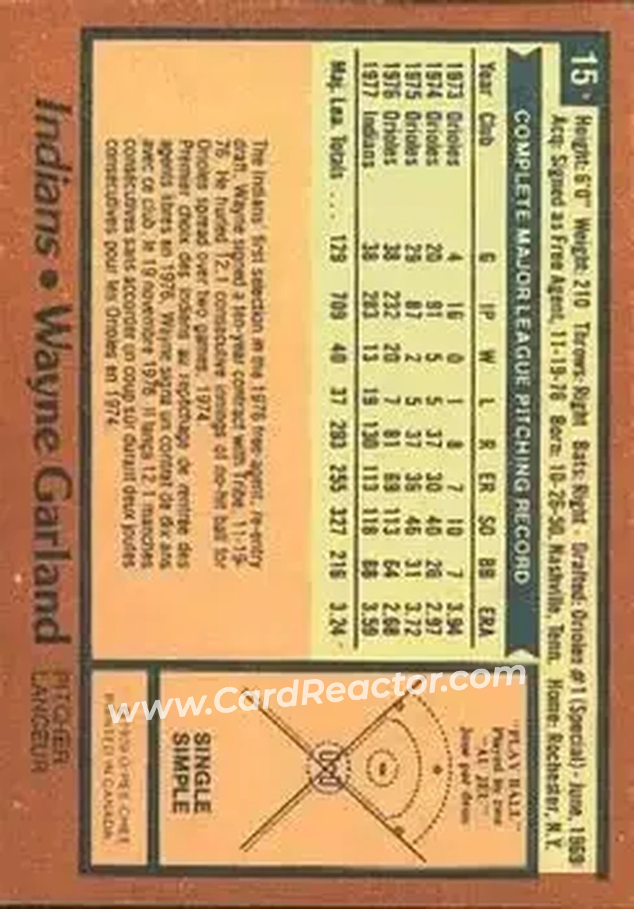 Back of Wayne Garland