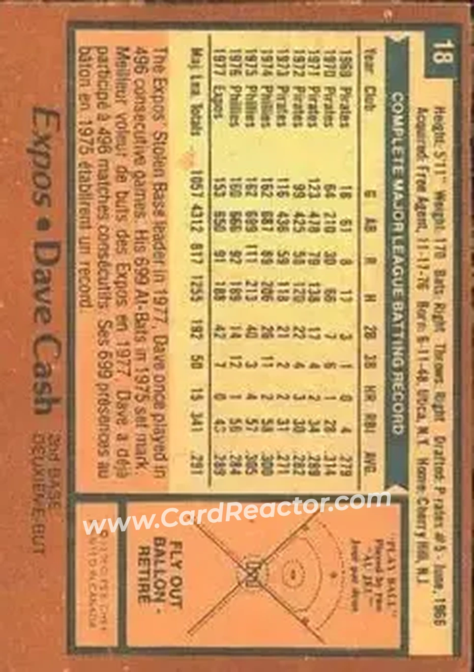 1978 O-Pee-Chee #18 - Dave Cash - Montreal Expos