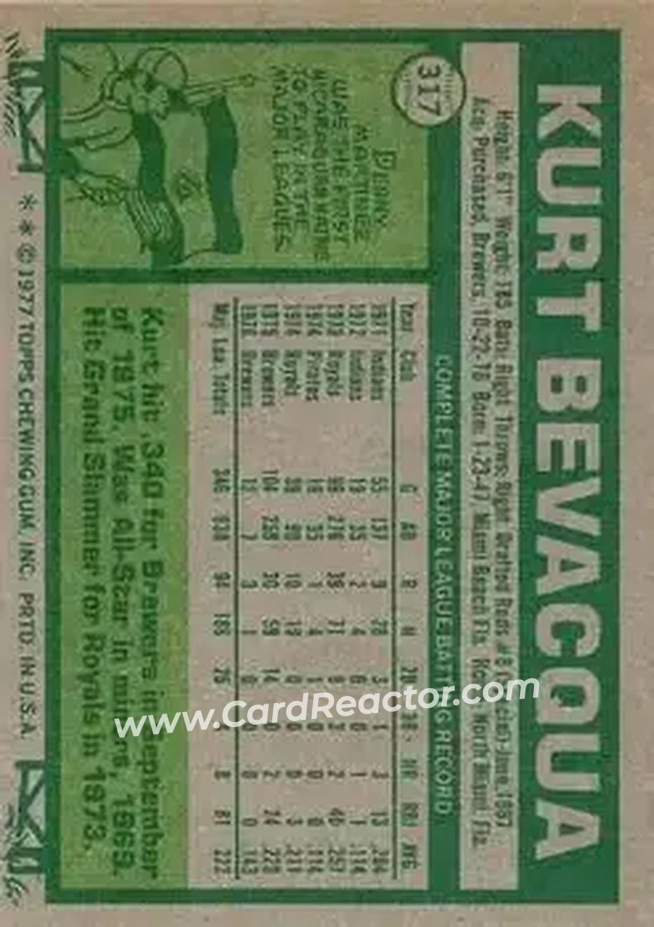 Back of Kurt Bevacqua
