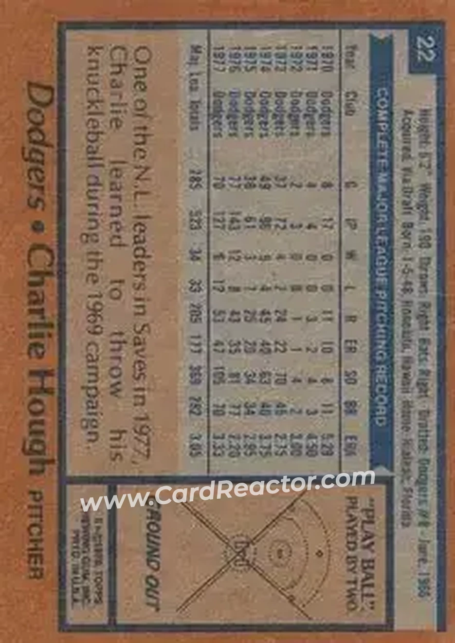 1978 Topps #22 - Charlie Hough - Los Angeles Dodgers