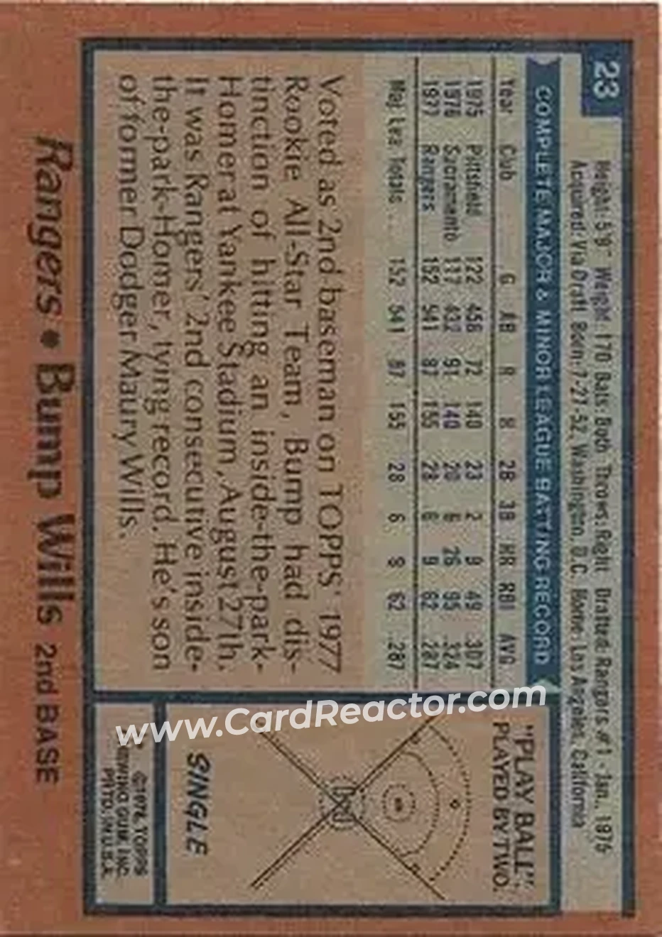 1978 Topps #23 - Bump Wills - Texas Rangers