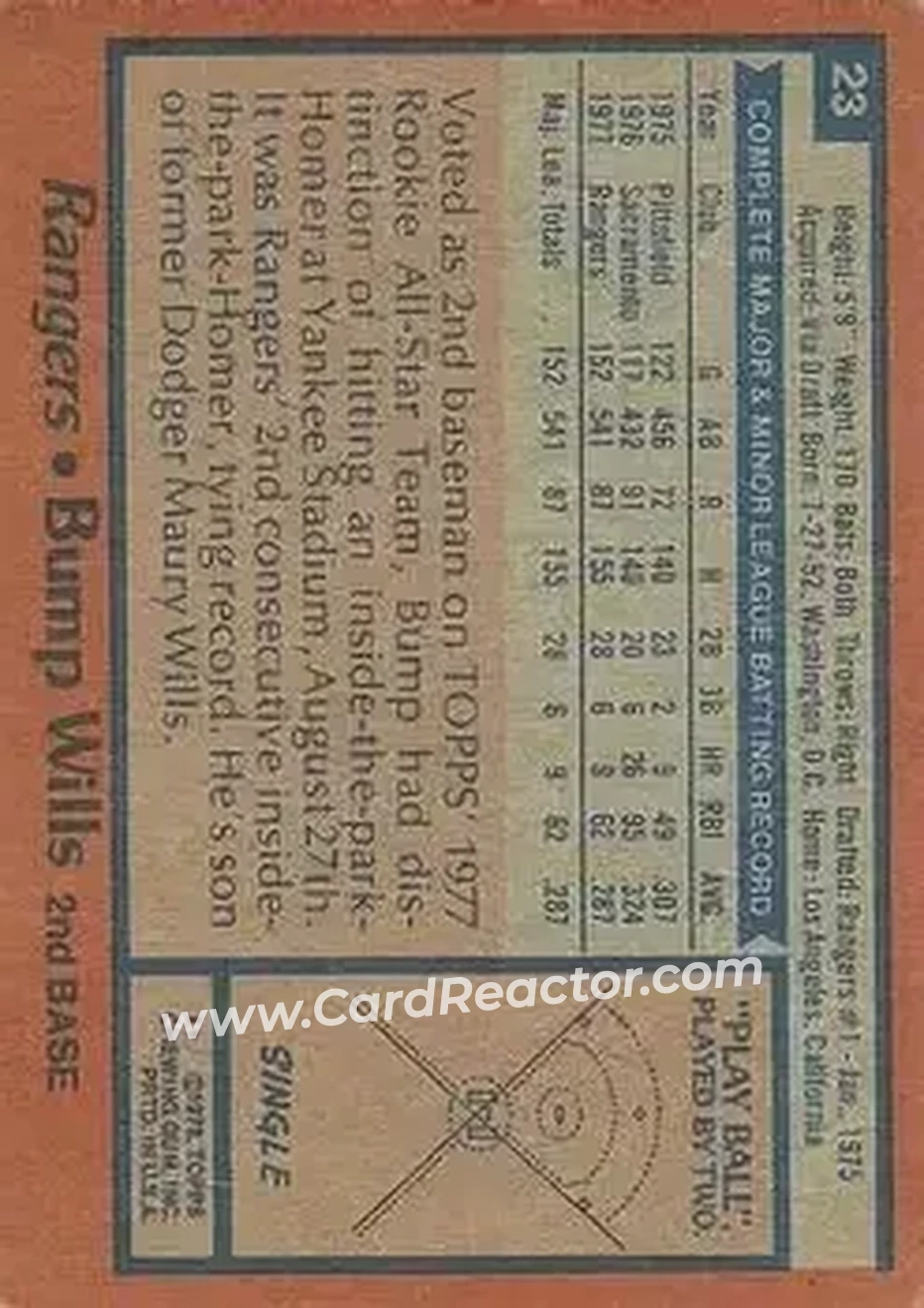 1978 Topps #23 - Bump Wills - Texas Rangers