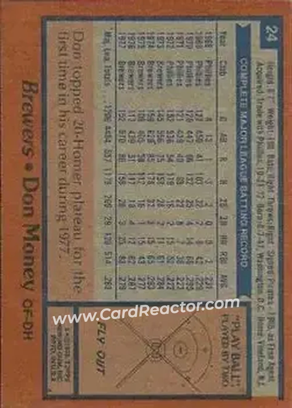 1978 Topps #24 - Don Money - Milwaukee Brewers