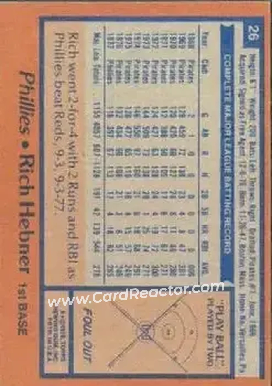 1978 Topps #26 - Rich Hebner - Philadelphia Phillies