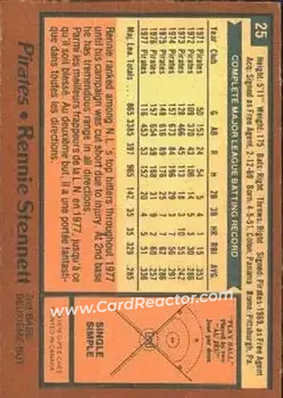 Back of Rennie Stennett