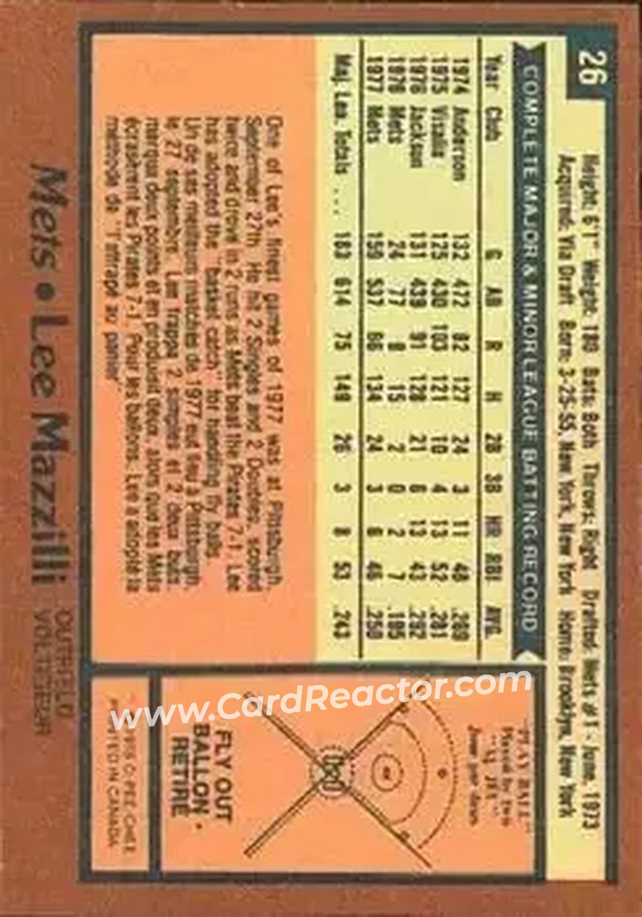 1978 O-Pee-Chee #26 - Lee Mazzilli - New York Mets