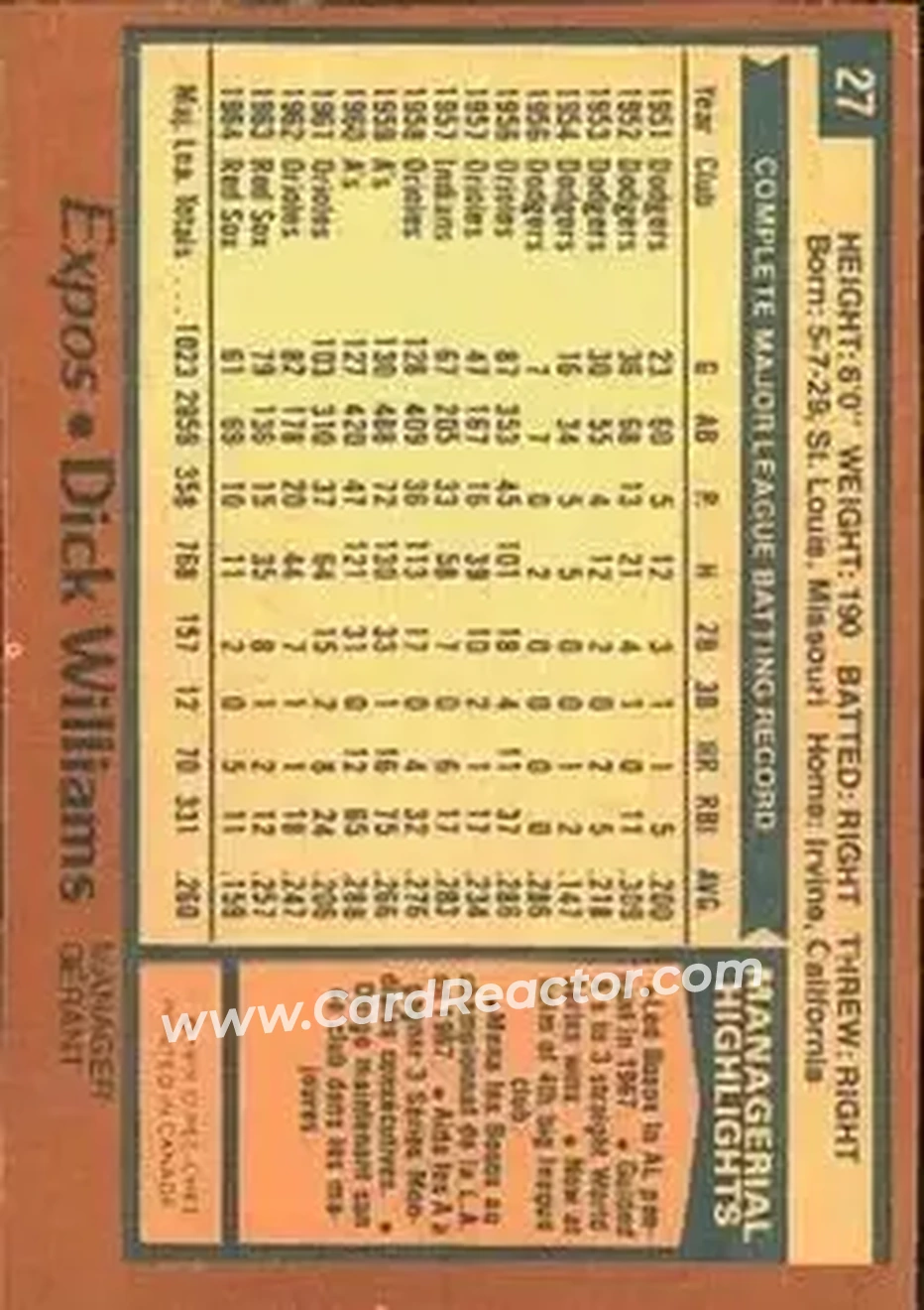 1978 O-Pee-Chee #27 - Dick Williams - Montreal Expos