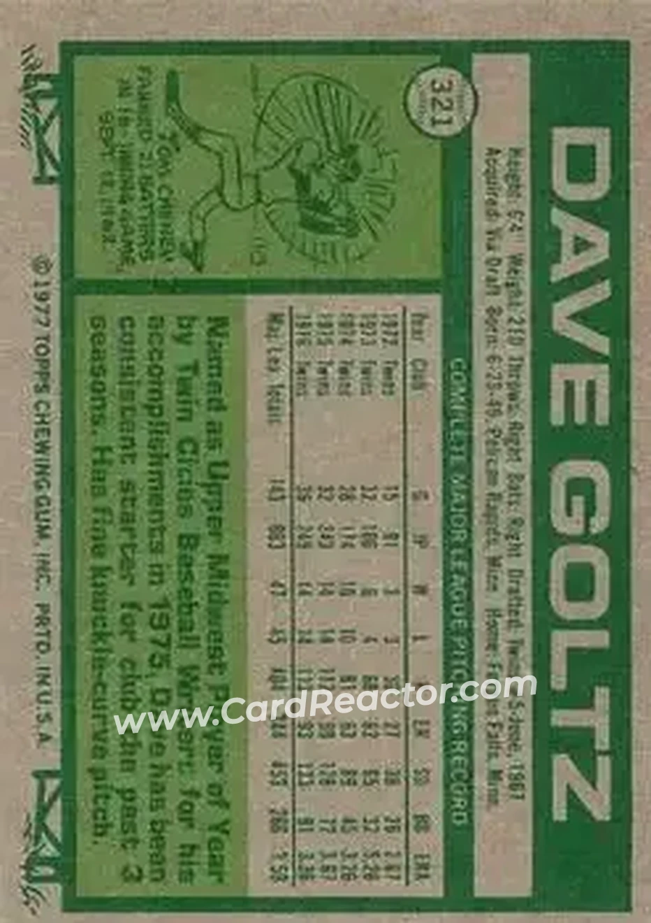 1977 Topps #321 - Dave Goltz - Minnesota Twins