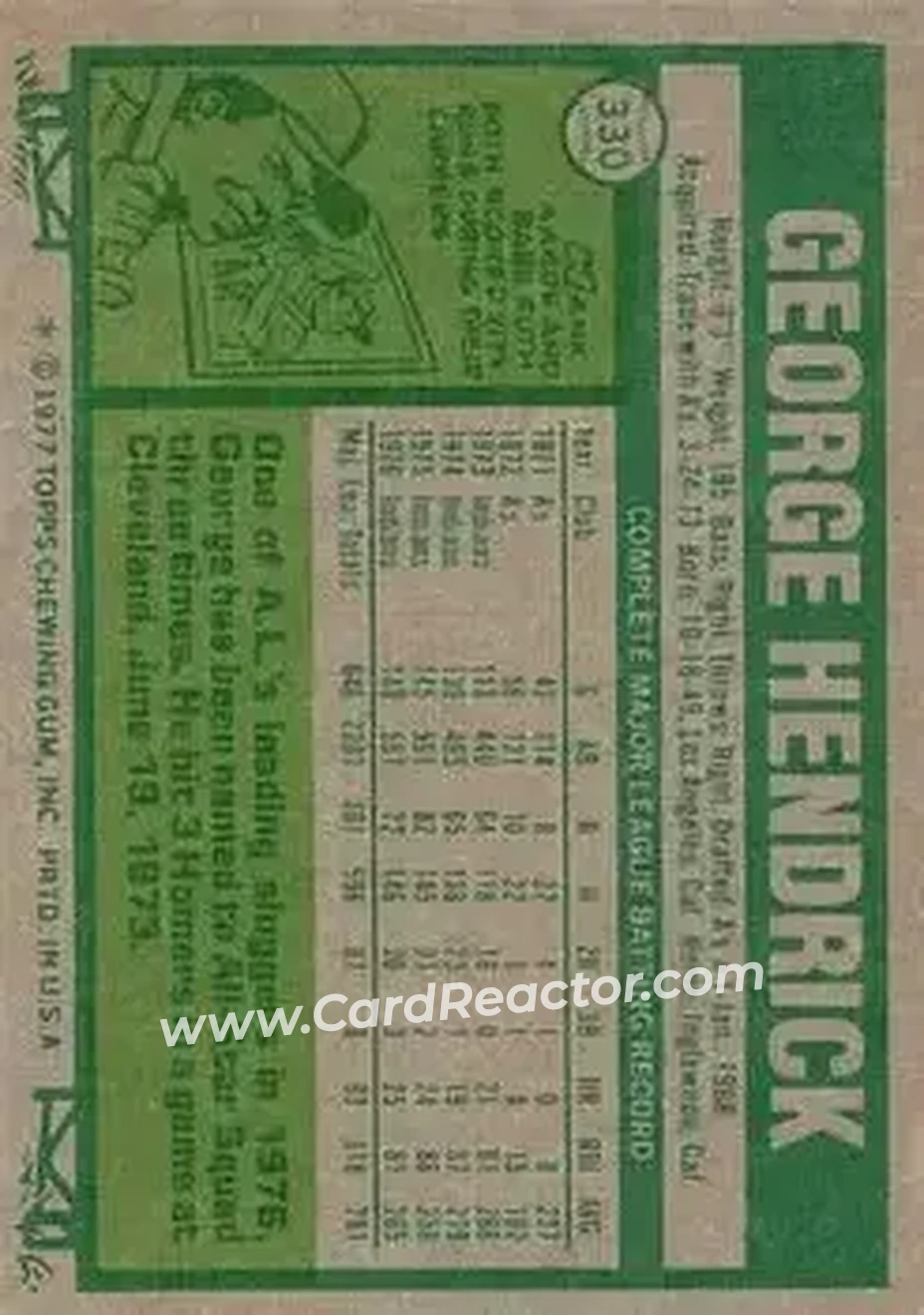Back of George Hendrick