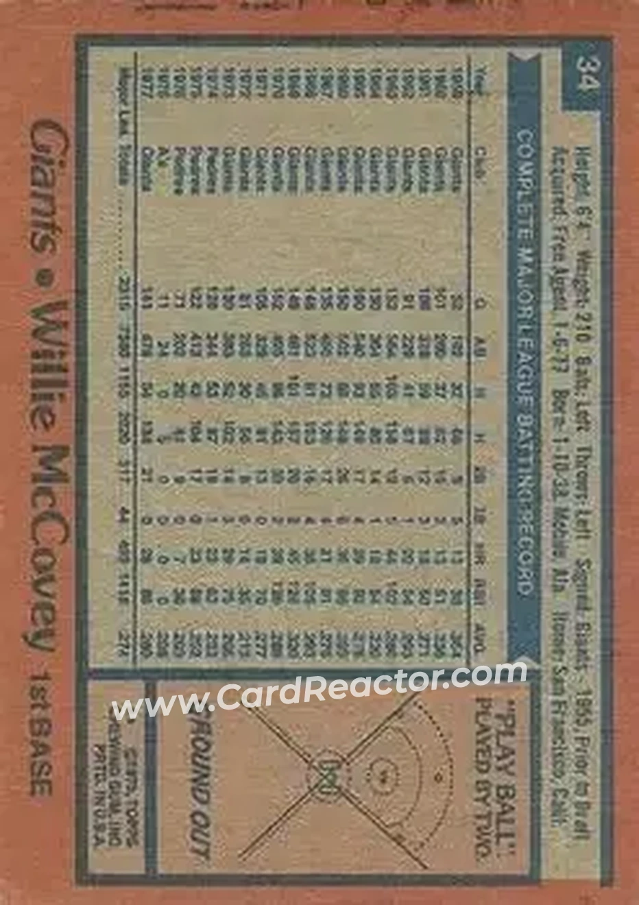 Back of Willie McCovey