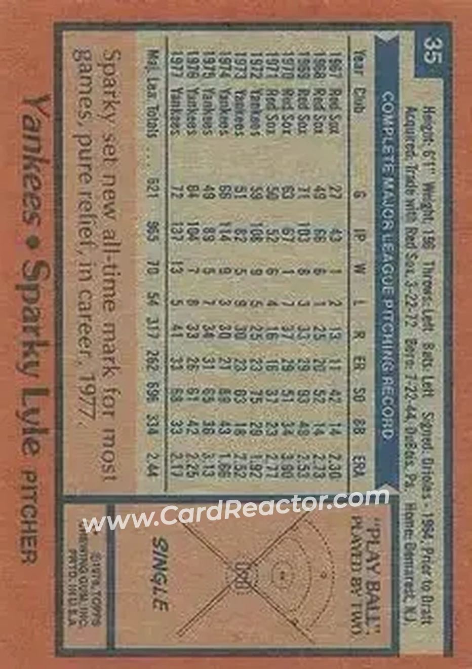 Back of Sparky Lyle