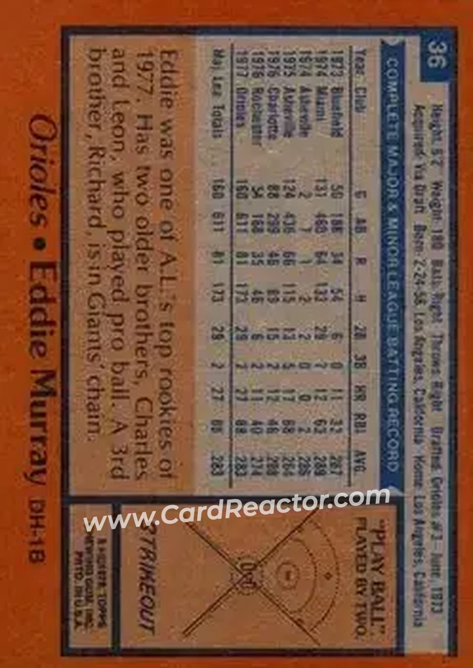 Back of Eddie Murray