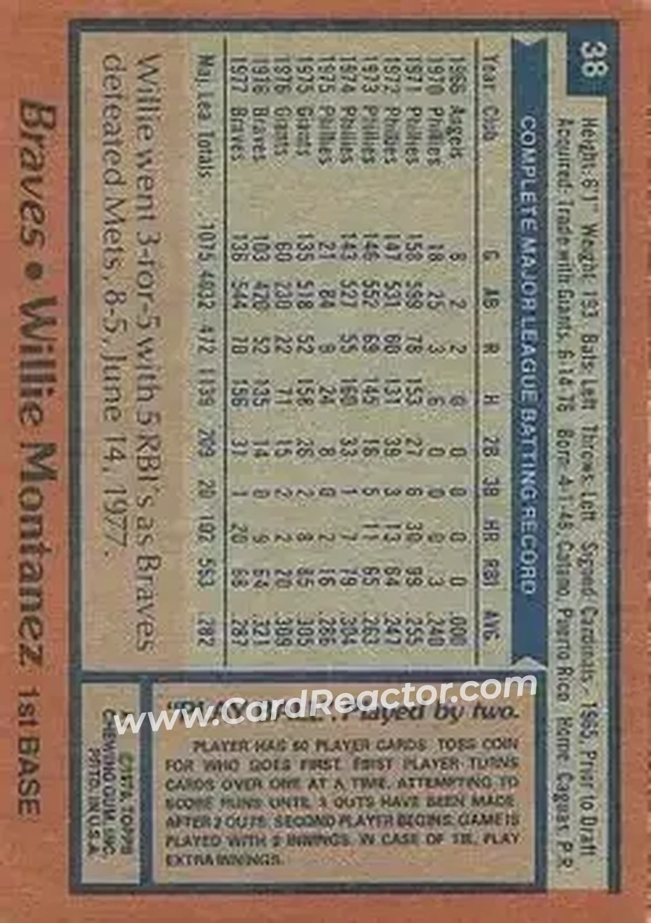 Back of Willie Montanez
