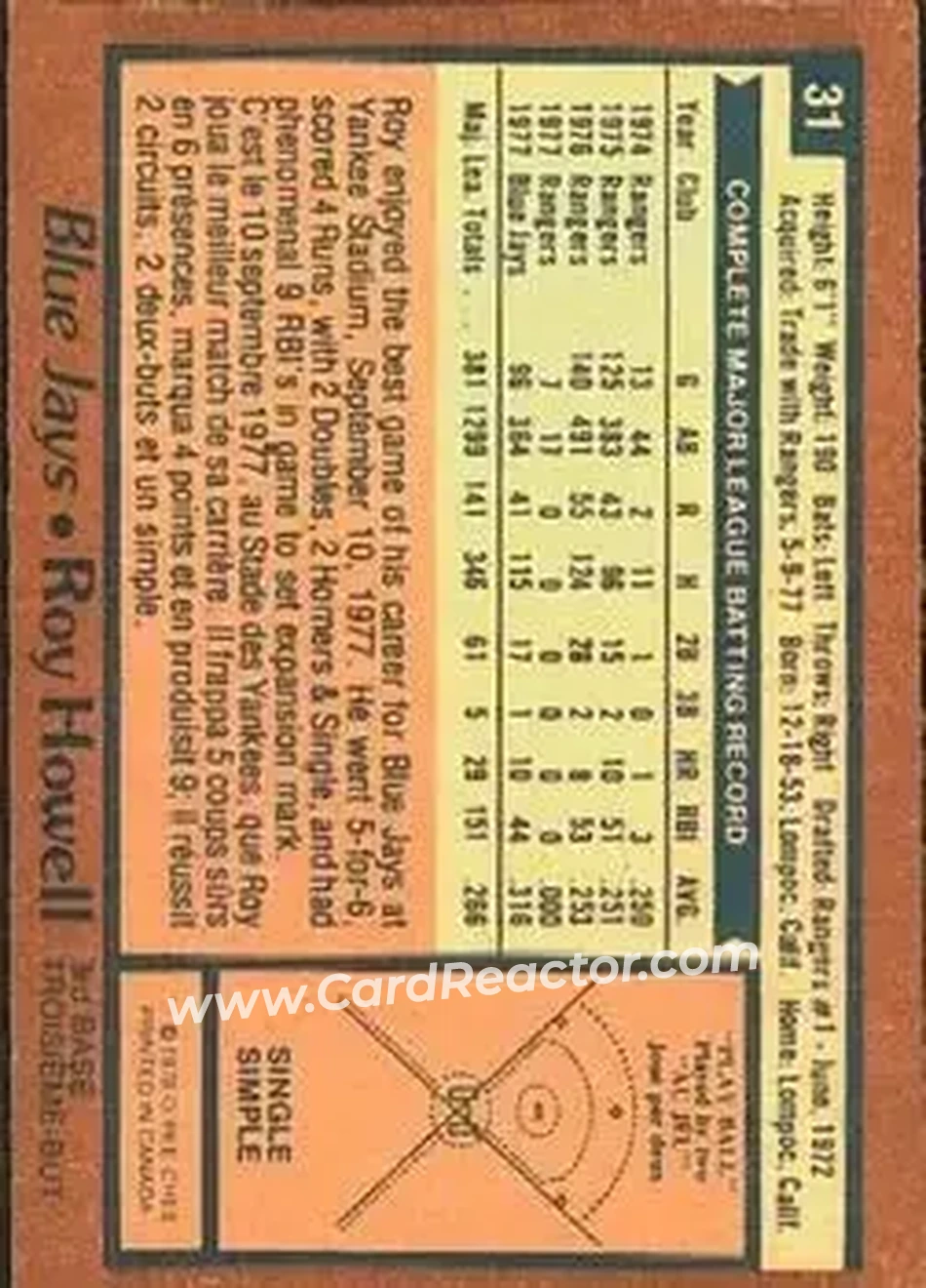 Back of Roy Howell
