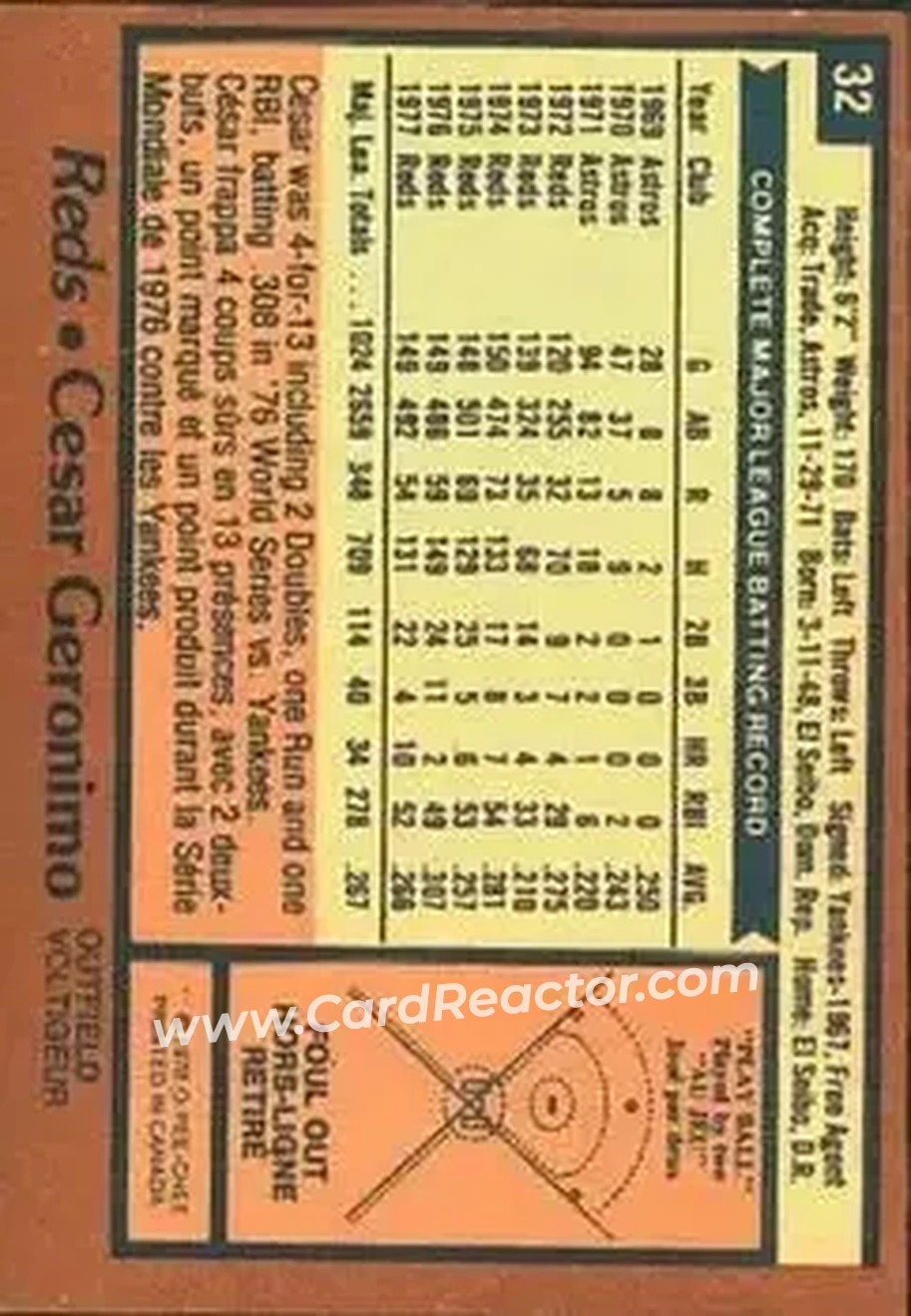 Back of Cesar Geronimo