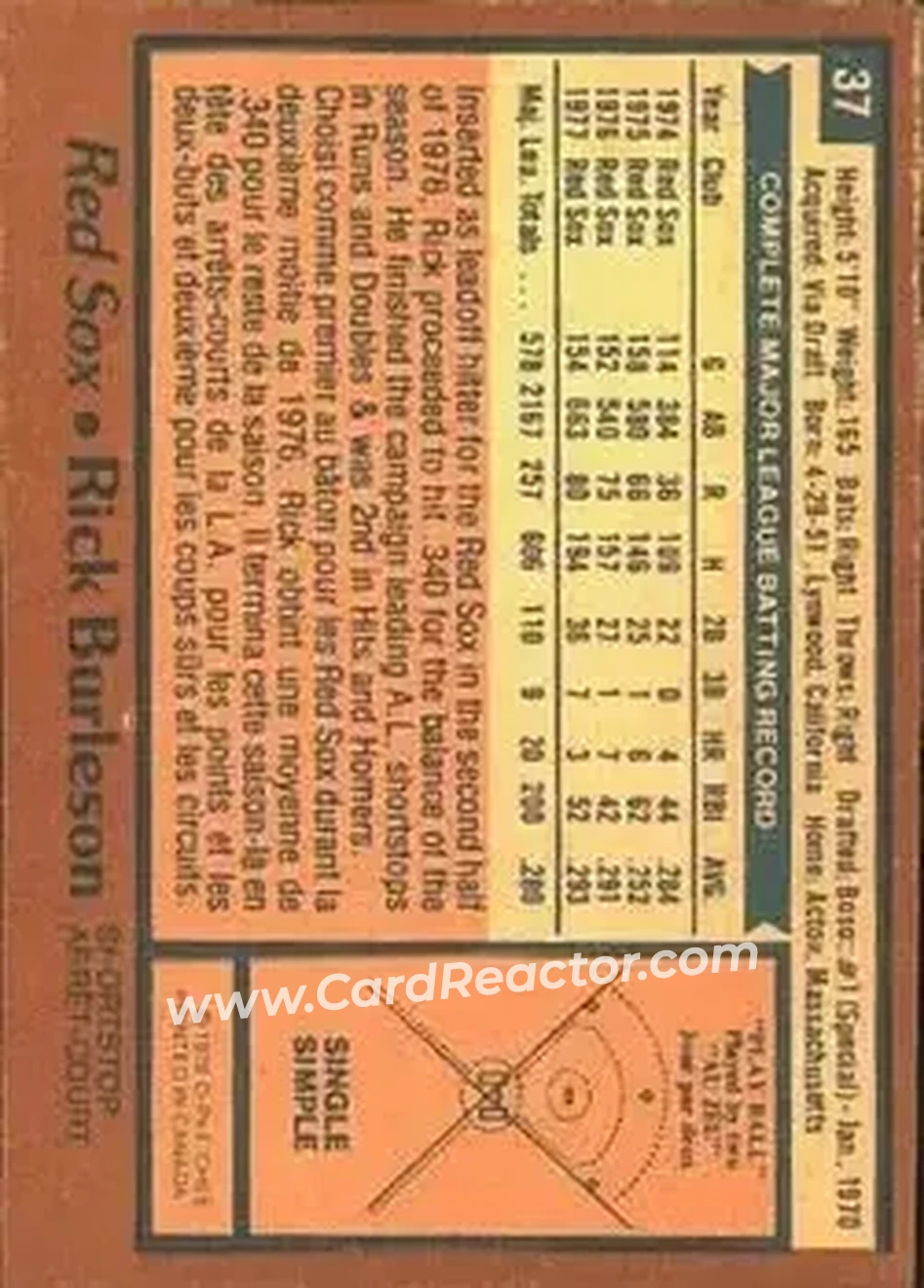 Back of Rick Burleson
