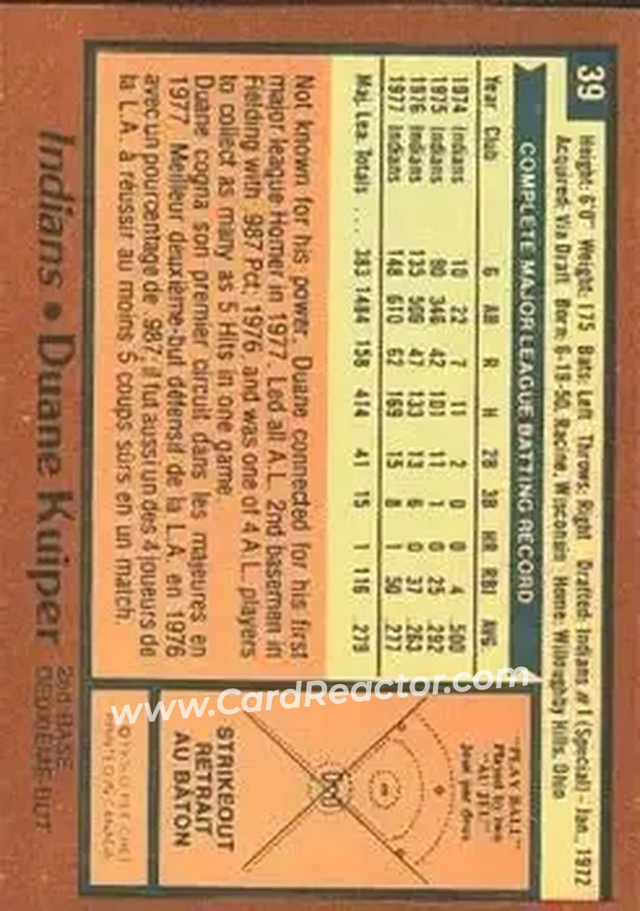 Back of Duane Kuiper