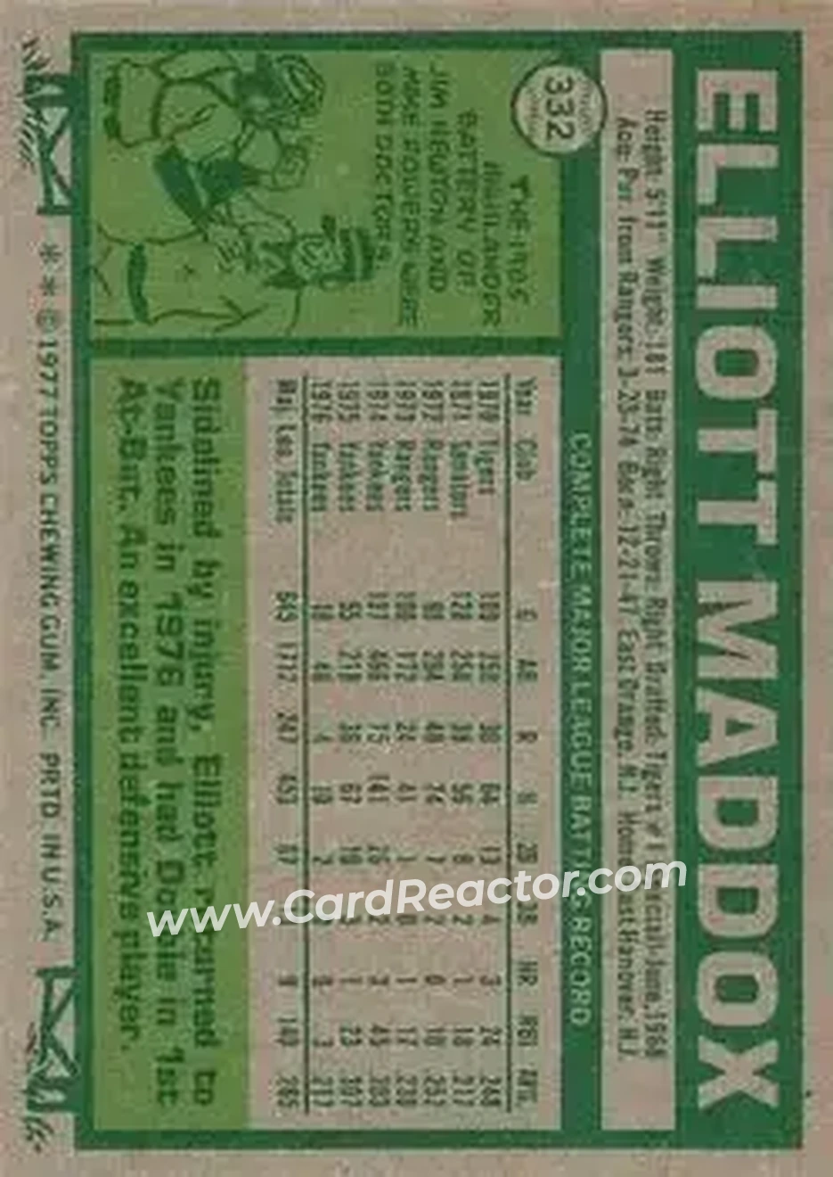 1977 Topps #332 - Elliott Maddox - New York Yankees
